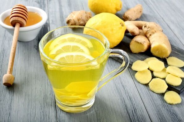 The results of using ginger